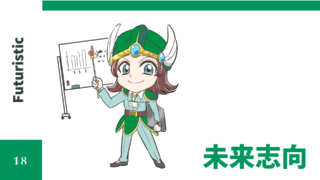【ストレングスファインダー】資質解説⑱未来への道を切り開く【未来志向】 