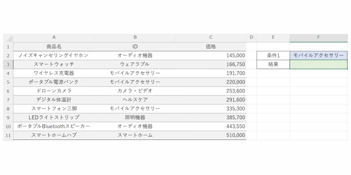 COUNTIF関数の説明_STEP1