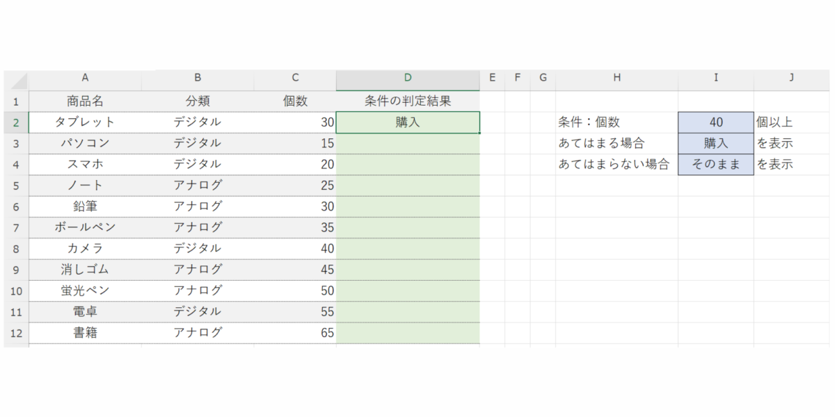 IF関数説明_STEP4