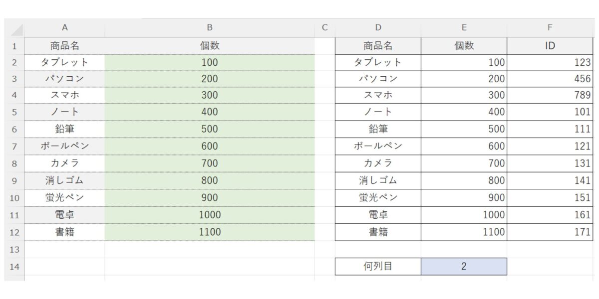 VLLOKUP関数_STEP5