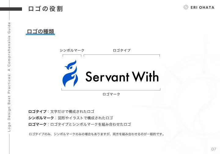 ロゴの種類：シンボルマーク、ロゴタイプ、ロゴマーク