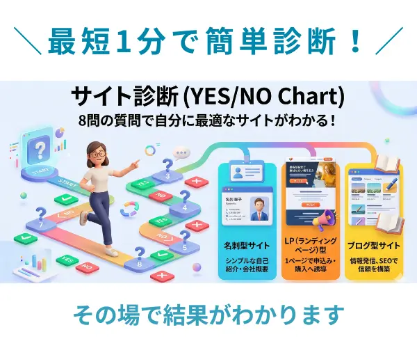 サイト診断（YES/NO Chart）バナー