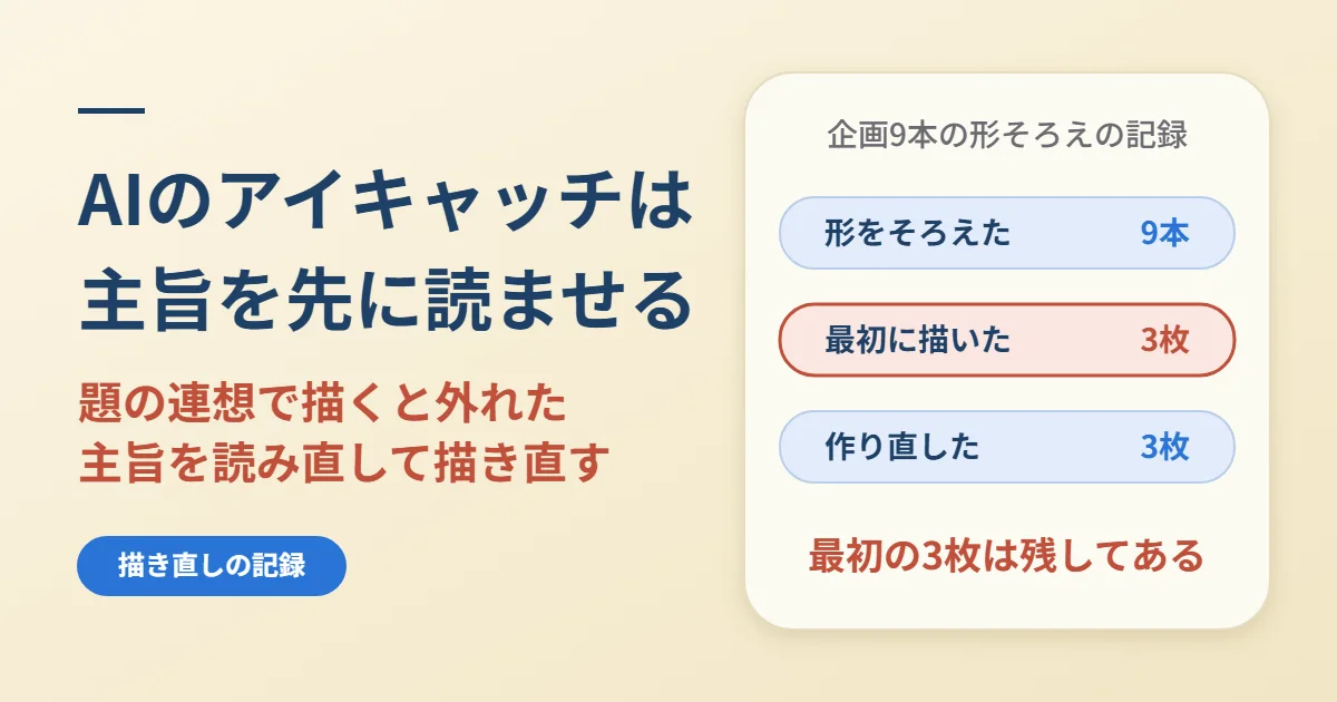 AIにアイキャッチを描かせる｜題の連想で外れたので主旨で描き直した
