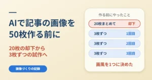 AIで記事の画像を50枚作る前に｜20枚の却下から3枚ずつの試作へ