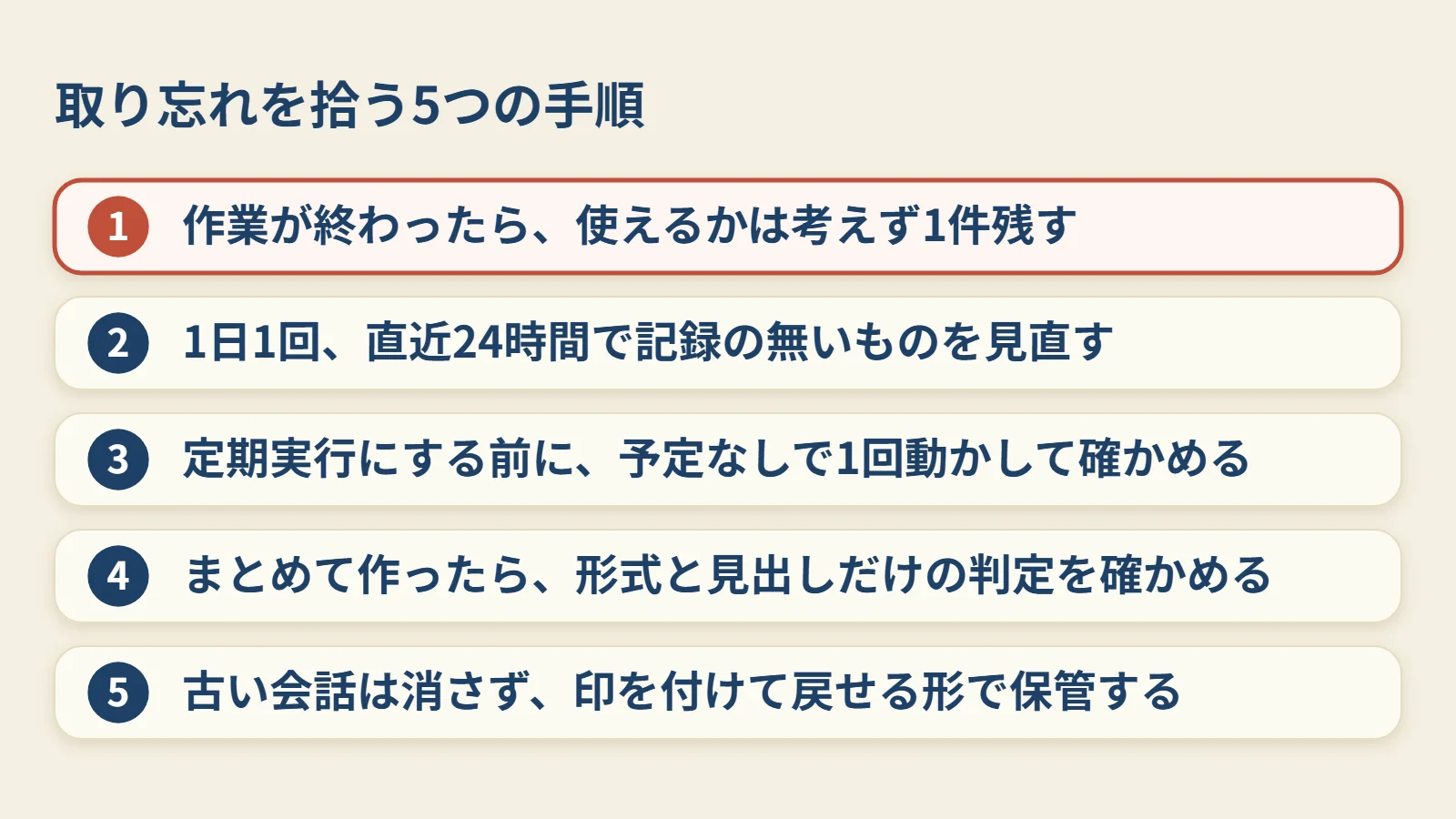 記録を残してから、拾い直し、試し、確かめ、戻せる形で保管する5つの段です。