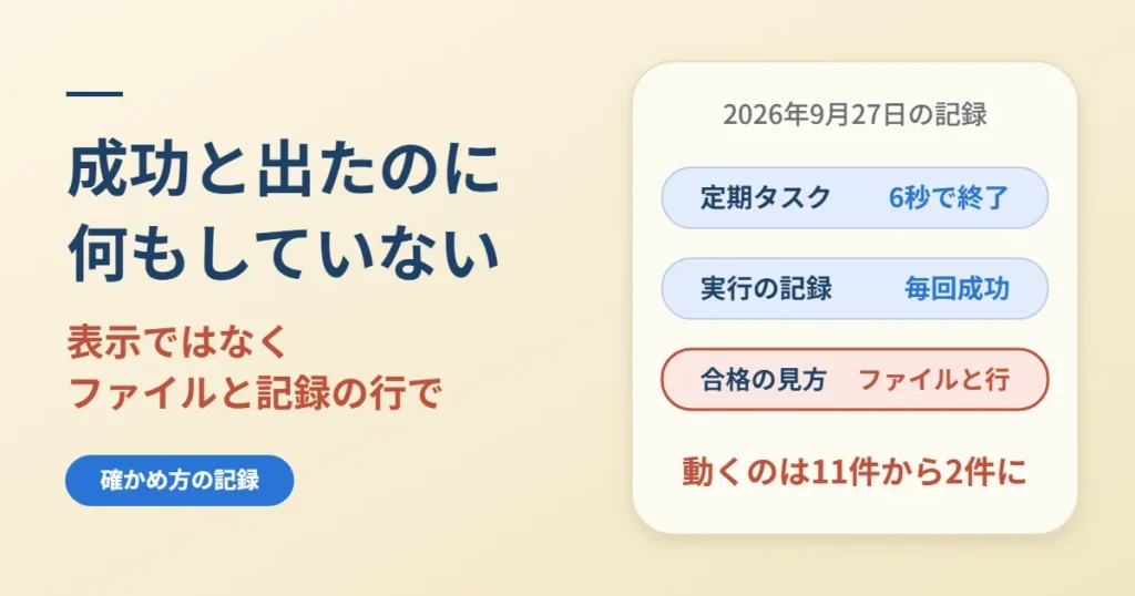 AI定期実行が成功と出て何もしていなかった｜ファイルと記録の行で確認