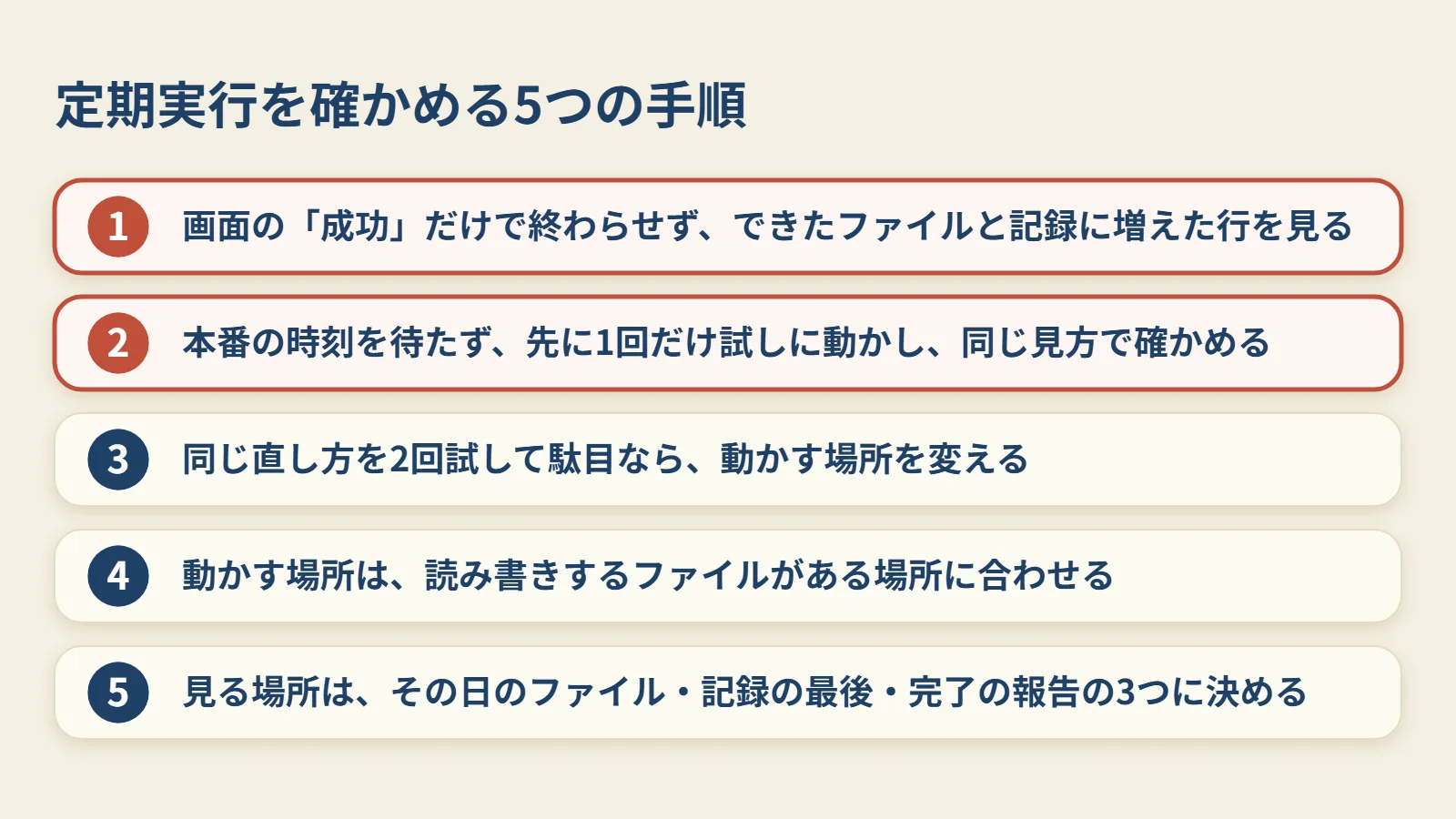 画面の表示ではなく、できたファイルと記録の行で確かめる5つの手順です。