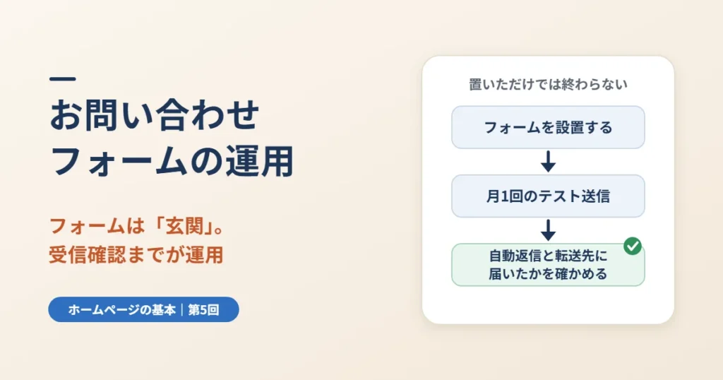WordPressにお問い合わせフォームを設置する方法と運用のポイント