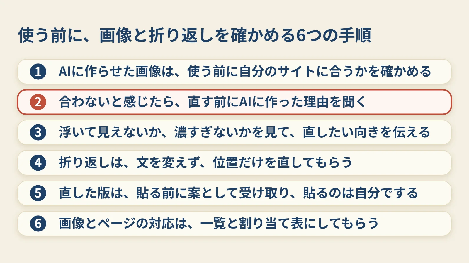 使う前に確かめる6つの手順を、元になった記録と並べた流れです。
