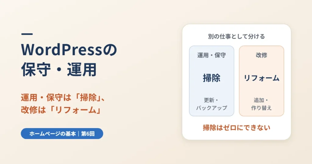 WordPressの保守・運用とは｜更新・バックアップ・改修の違いと費用目安