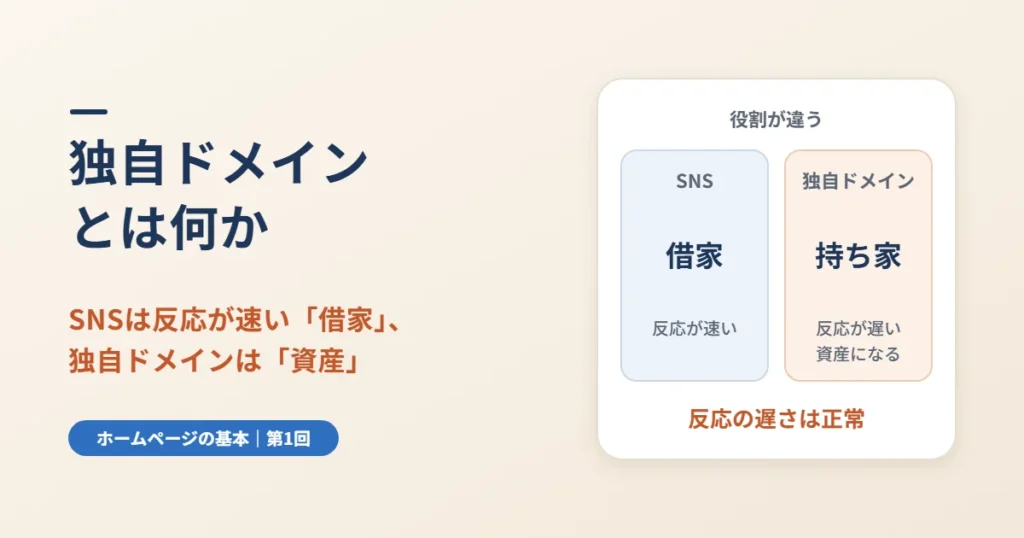 独自ドメインとは何か｜ホームページを持つべき理由をわかりやすく解説