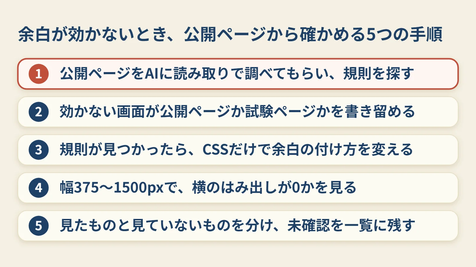 余白が効かないときに、公開ページから確かめる5つの手順です。