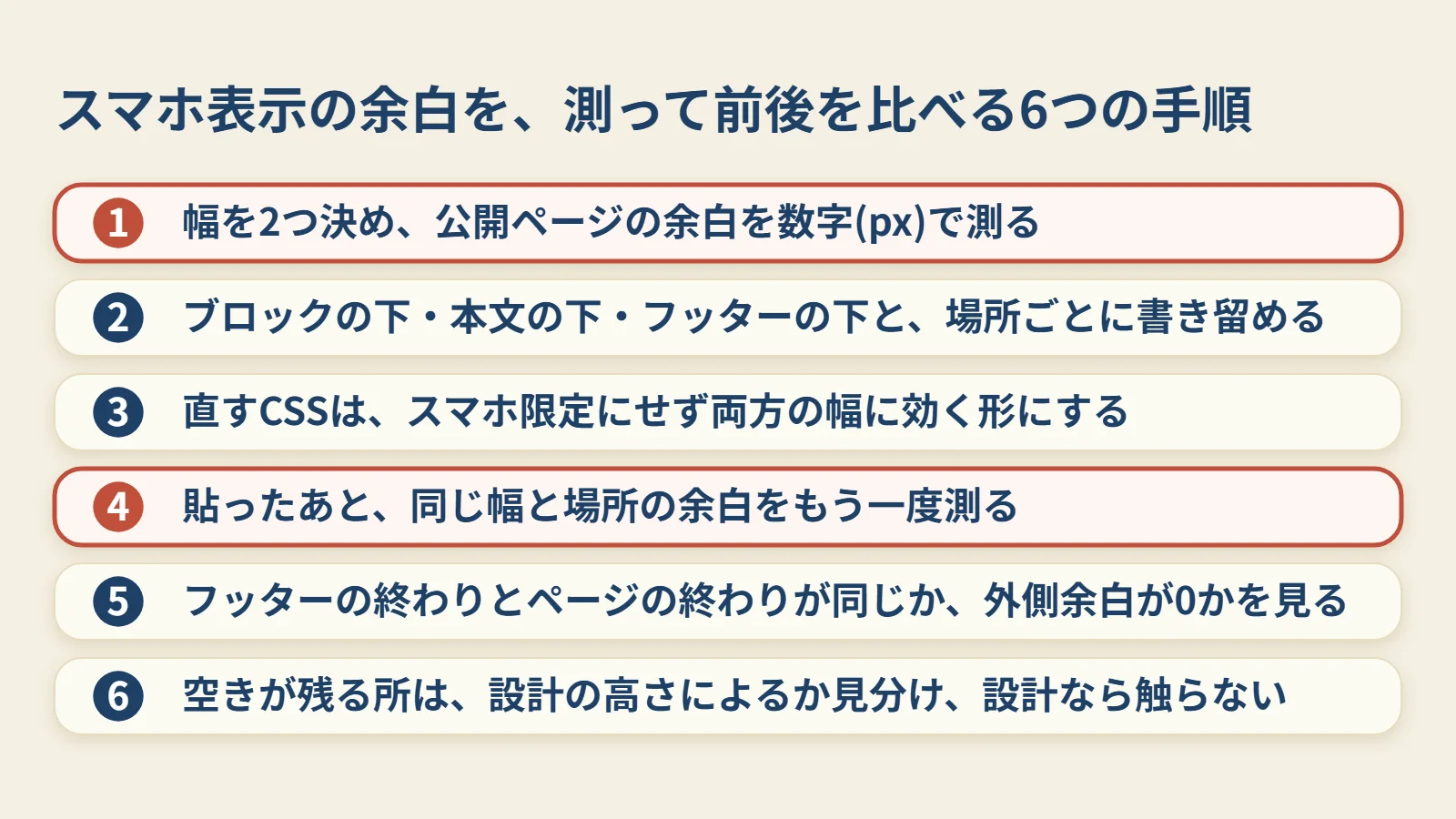 直す前に測り、両方の幅に効く形で直し、貼ったあとに測り直して、残る空きを見分ける6つの段です。