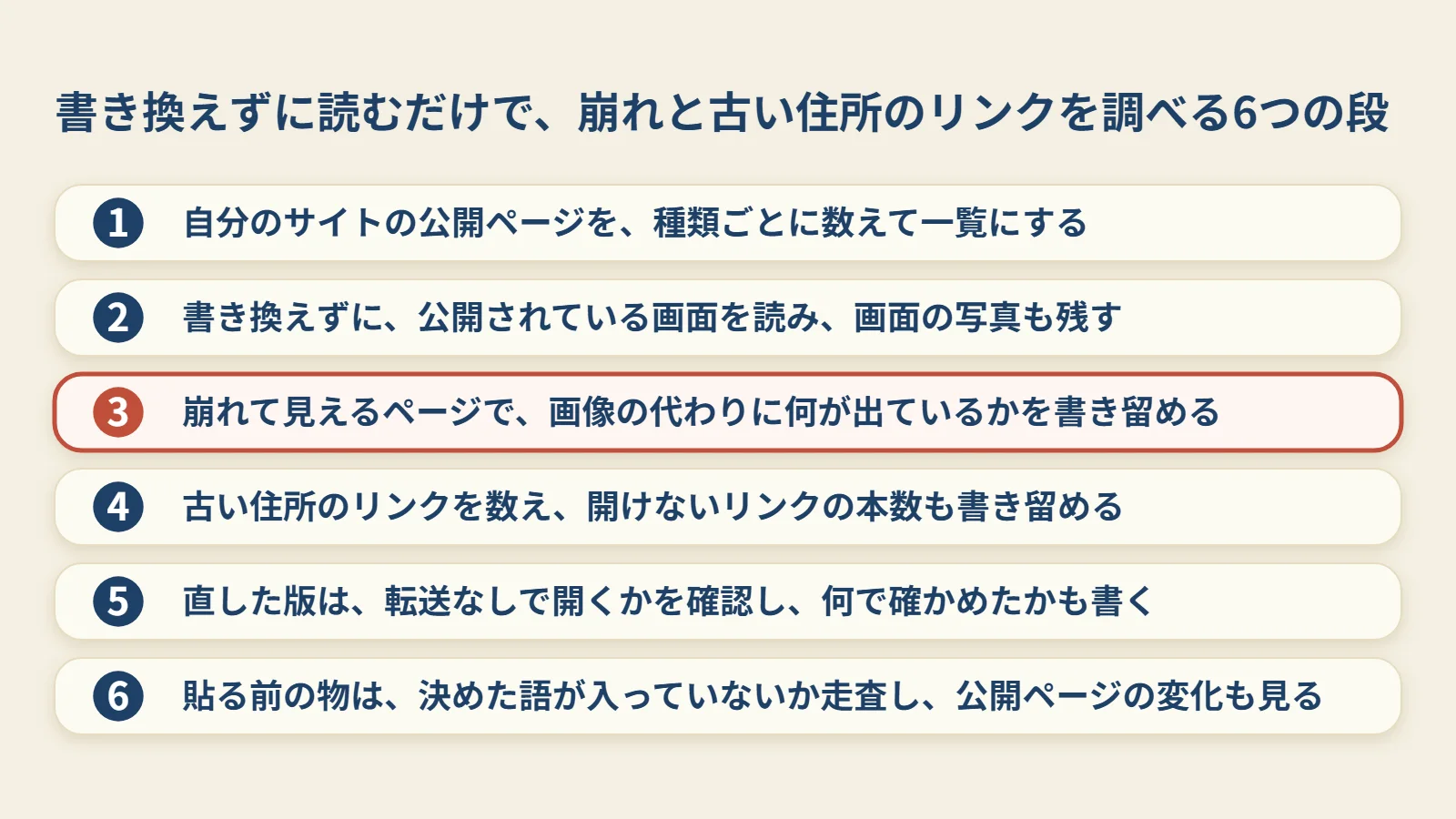書き換えずに読むだけで、崩れと古い住所のリンクを調べる6つの段です。